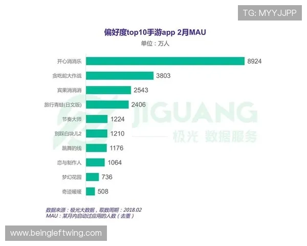 永利足球官网首页为用户提供专业的足球数据分析和赛前预测，助你做出明智投注决策